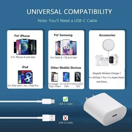 20W USB-C Fast Charger PD Adapter + Cable For iPhones
